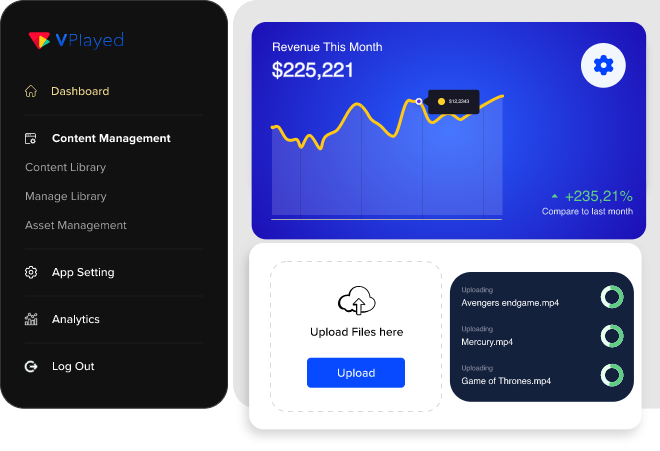OTT Video CMS