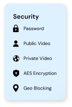 DRM Security